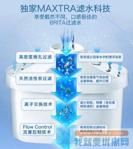 【6+2只】BRITA 碧然德 Maxtra系列滤水壶第二代双效滤芯 德国版