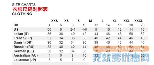 THE OUTNET.COM(颇特莱斯)海淘攻略