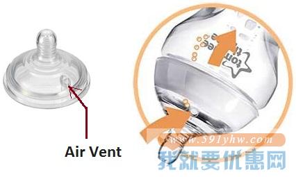 Tommee Tippee Bottle使用测评