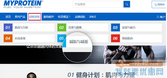 Myprotein中国海淘攻略