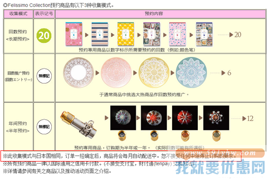 Felissimo(芬理希梦)海淘攻略