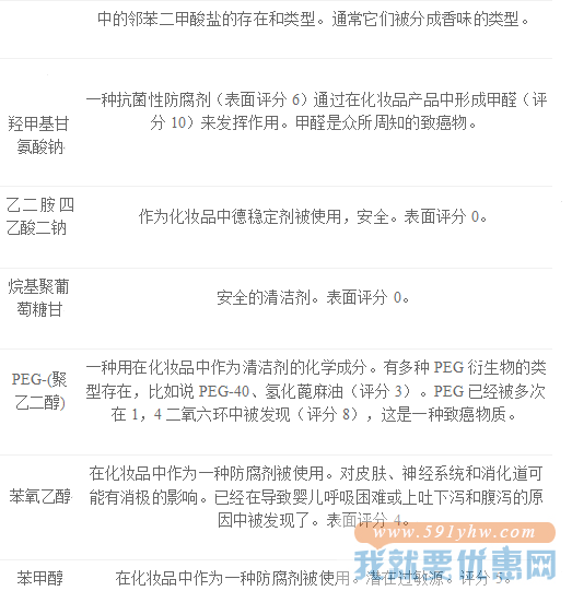 2015年最佳婴儿湿巾前十(二)