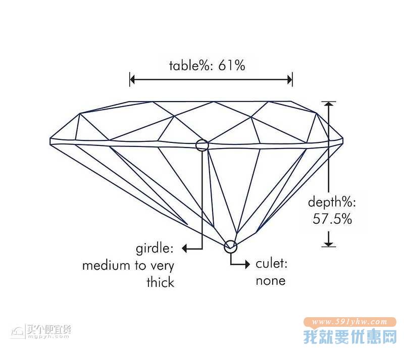 phab_dia_template_wireside.jpeg