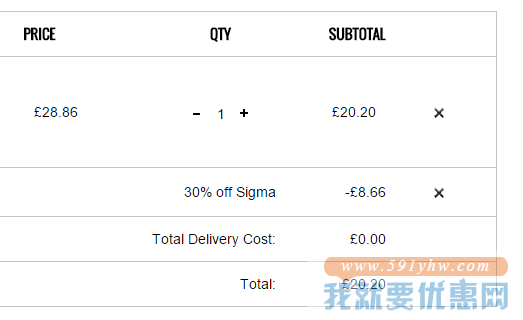 Lookfantastic：Sigma 化妆刷等美妆工具