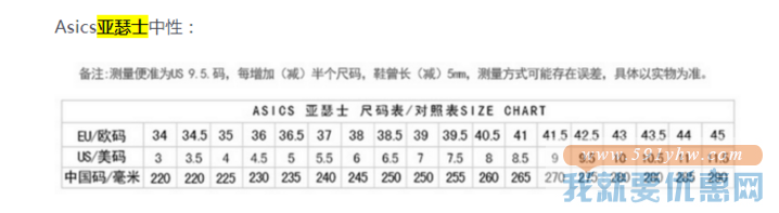 ASICS 亚瑟士 GEL-LYTE III 中性款复古跑鞋 44美元￥302（天猫售价550） 买手党-买手聚集的地方