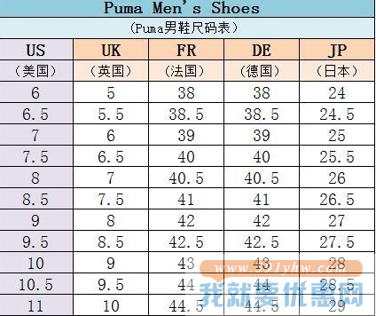 Puma 彪马 Clyde Color Block 2 男士休闲运动鞋 35美元约￥300（原价100美元） 买手党-买手聚集的地方
