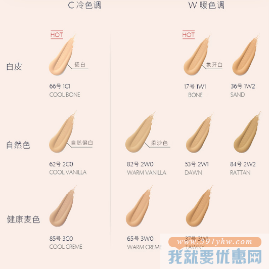 ESTEE LAUDER 雅诗兰黛 Double Wear 持妆粉底液 SPF10 30ml 26.32英镑约￥233（天猫390元） 买手党-买手聚集的地方