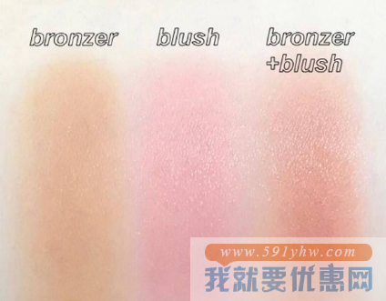 BURBERRY 博柏利 2019春季限量版 英伦格纹腮红 12g  折合294.52元